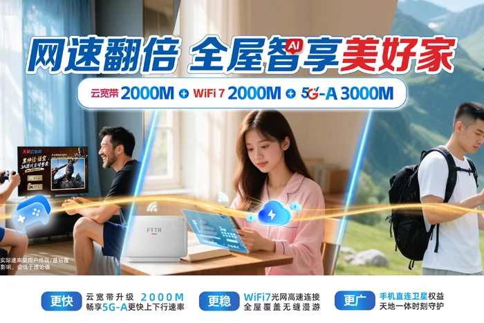 朝阳县尚志乡