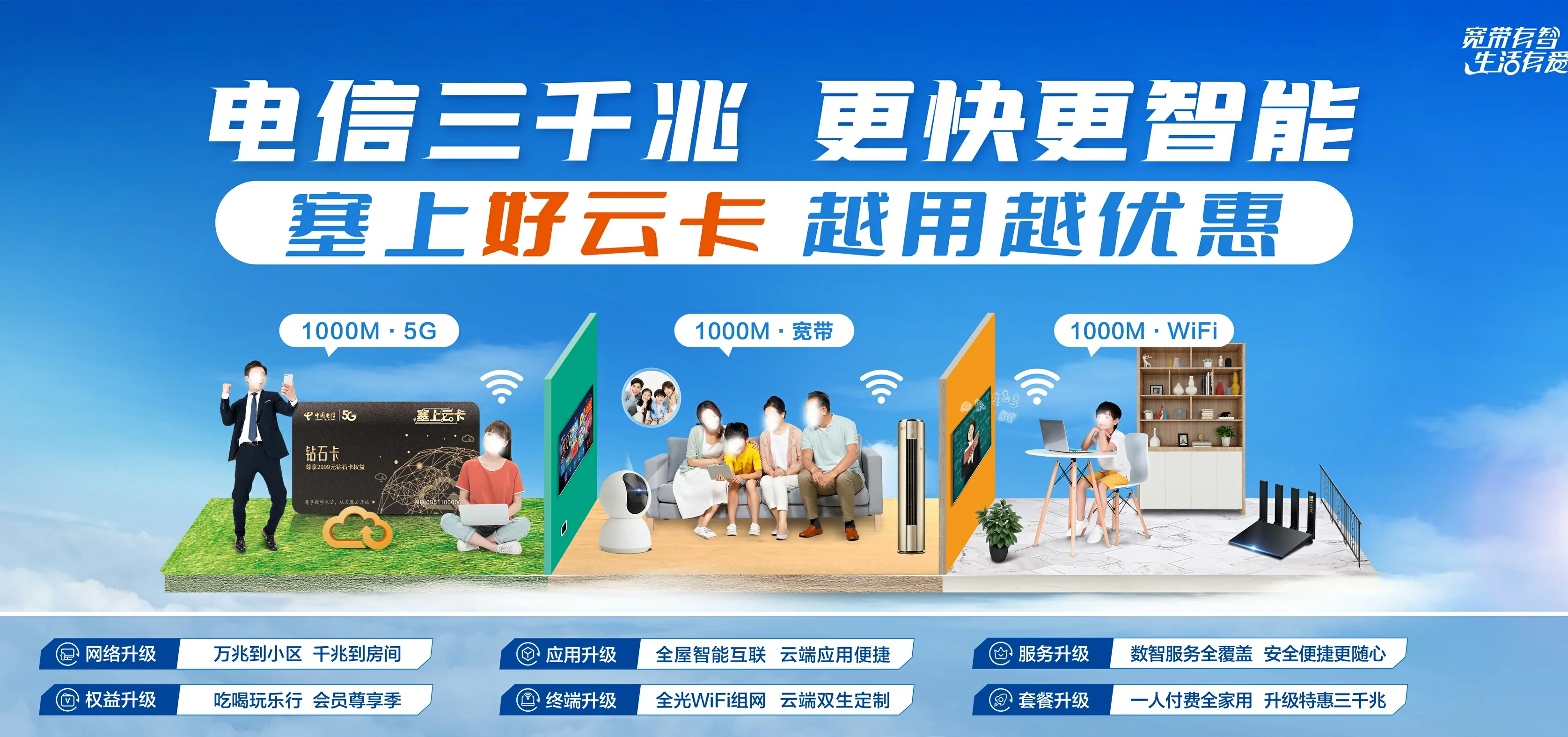 中国电信 朝阳县电信宽带 宽带套餐